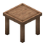 Jungle Table