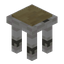 Birch Stool