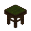 Green Sorting Seat