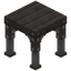Display Table