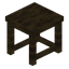 Mangrove Desk
