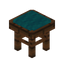 Cyan Dark Seat