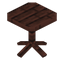 Cika Table