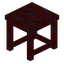 Crimson Desk