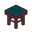 Cyan Scarlet Seat