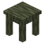 Willow Table