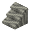 Empyreal Roof