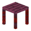Crimson Table