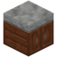 Acacia Counter