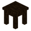 Spruce Table