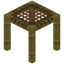 Scaffolding