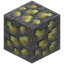 Sulfur Ore