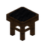 Black Sorting Seat