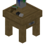 Decoration Table