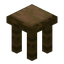 Jungle Stool