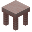 Cherry Table