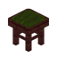 Green Mangrove Seat