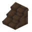 Mud Brick Roof