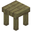 Birch Table