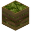 Crate of Jackfruits