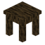 Oak Table