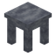 Magic Table