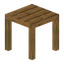 Stripped Spruce Table
