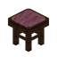 Pink Sorting Seat