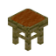 Orange Yellow Bioshroom Seat