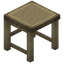 Birch Desk