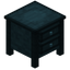 Tinker's Chest