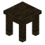 Mangrove Table