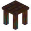 Rainbow Eucalyptus Table