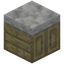 Birch Counter