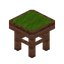 Lime Eucalyptus Seat