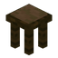 Jungle Stool