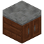 Acacia Counter