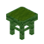 Lime Green Bioshroom Seat