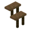 Jungle Skyline Stairs