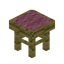 Pink Yellow Bioshroom Seat