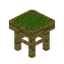 Lime Yellow Bioshroom Seat