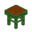 Orange Green Bioshroom Seat