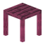 Stripped Crimson Table
