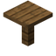 Spruce Platform
