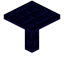 Red Nether Brick Platform