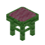 Pink Green Bioshroom Seat