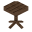 Jungle Table