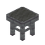 Light Gray Fungyss Seat