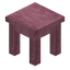 Stripped Mahogany Table