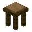 Jungle Stool